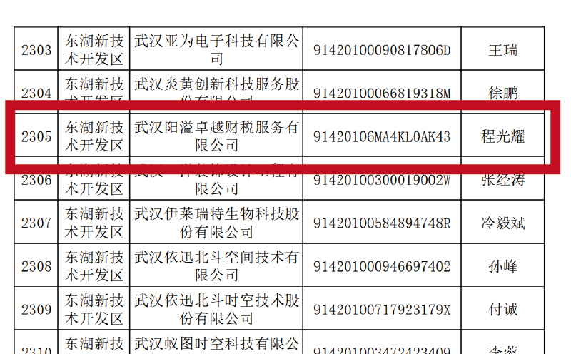 守合同重信用企业称号